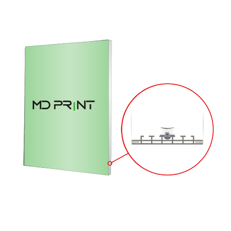 MULTIFRAME Systeme